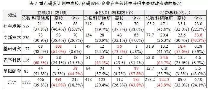 国家重点研发计划—2.jpeg