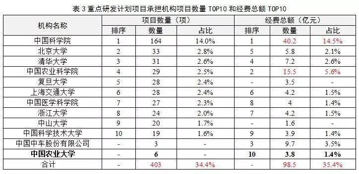 国家重点研发计划—3.jpeg