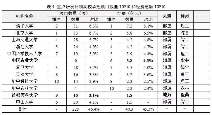 国家重点研发计划—4.jpeg