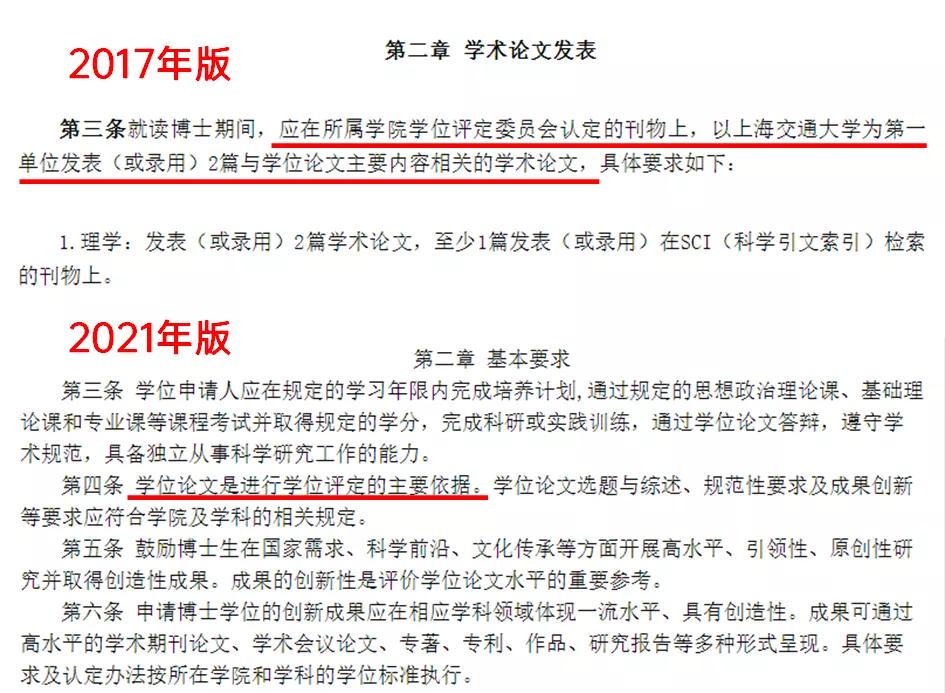 最新 取消博士论文发表要求 多所 双一流 官宣 青塔网